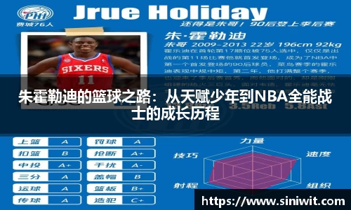 朱霍勒迪的篮球之路：从天赋少年到NBA全能战士的成长历程